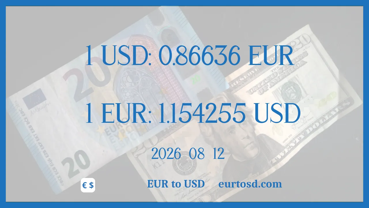 EUR To USD : 1€ = $1.154255